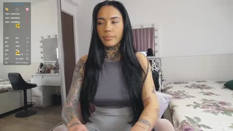 Snapshot of tattoodoll18 chatting on 4, 1, 2025 Kendra onlyfans- online show from 4, 1, 2025