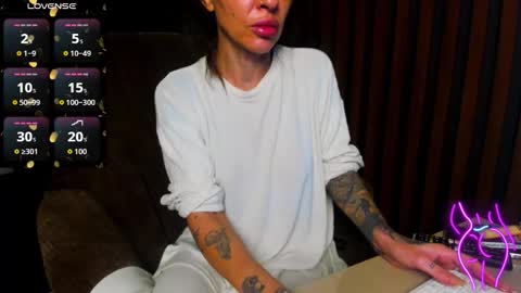 Snapshot of tattoodollx chatting on 22, 2, 2026 Antonia online show from 22, 2, 2026