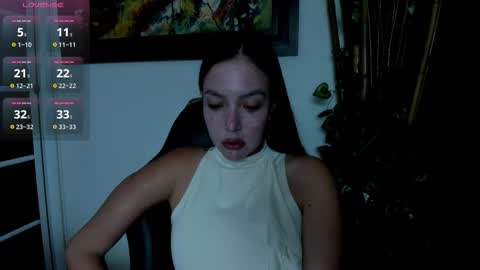 Taylor Sweet online show from 9, 3, 2026