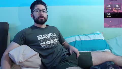 Snapshot of teddy_foster chatting on 3, 3, 2025 teddy_foster online show from 3, 3, 2025