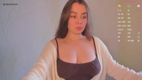 Snapshot of tenderwow chatting on 11, 5, 2026 tenderwow online show from 11, 5, 2026