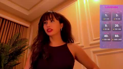 th3r3sa online show from 12, 1, 2026