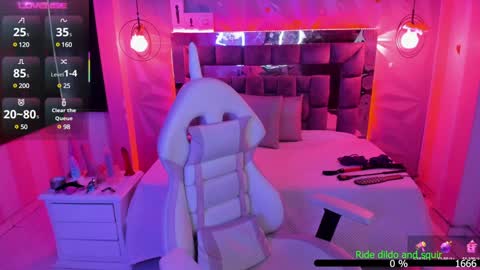 Snapshot of the_cat_girl_ chatting on 21, 1, 2025 i am Cat online show from 21, 1, 2025