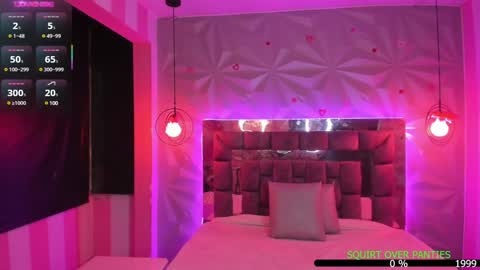 Snapshot of the_cat_girl_ chatting on 24, 1, 2025 i am Cat online show from 24, 1, 2025