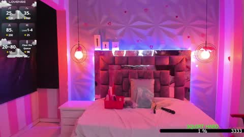 Snapshot of the_cat_girl_ chatting on 5, 2, 2025 i am Cat online show from 5, 2, 2025