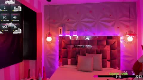 Snapshot of the_cat_girl_ chatting on 5, 2, 2025 i am Cat online show from 5, 2, 2025