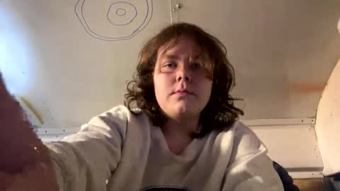 Snapshot of thebouncybun chatting on 20, 2, 2026 Come Have Fun online show from 20, 2, 2026