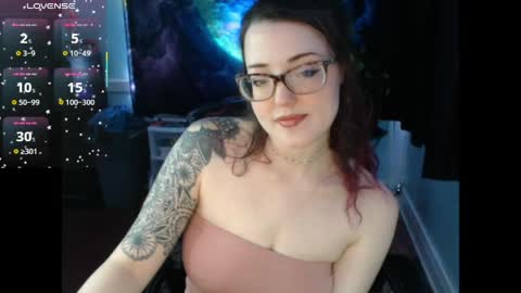 Snapshot of thedaisymoon chatting on 6, 4, 2026 thedaisymoon online show from 6, 4, 2026