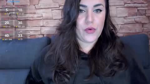 Snapshot of therosepetal chatting on 7, 1, 2025 therosepetal online show from 7, 1, 2025