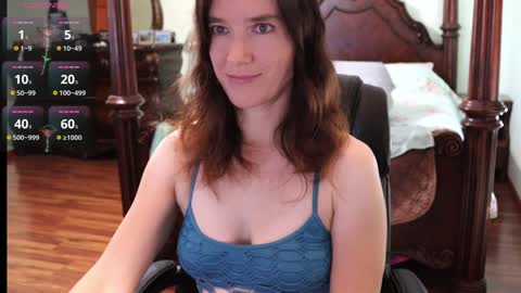 Snapshot of thornbury_rose chatting on 13, 12, 2024 ThornburyRose online show from 13, 12, 2024