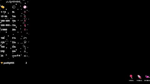 tianapiket online show from 29, 1, 2025