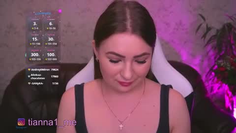 Snapshot of tianna_me chatting on 9, 10, 2025 tianna_me online show from 9, 10, 2025