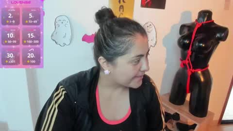 Snapshot of tiffanyamazing chatting on 6, 10, 2025 TiffanyAmazing online show from 6, 10, 2025
