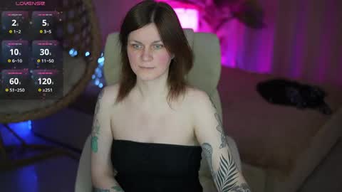 Snapshot of tinamelt chatting on 5, 5, 2026 TinaMelt online show from 5, 5, 2026