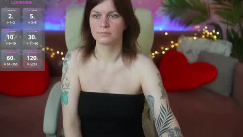 Snapshot of tinamelt chatting on 17, 5, 2026 TinaMelt online show from 17, 5, 2026