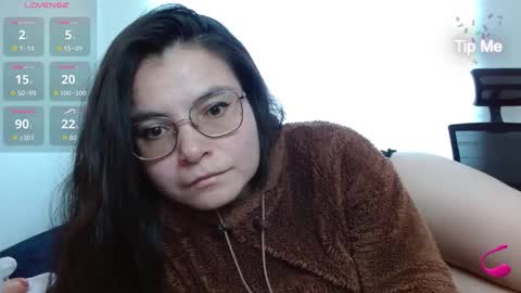 Snapshot of tiny_caroline chatting on 12, 1, 2026 Tiny Caroline online show from 12, 1, 2026