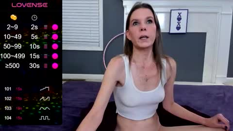 V - Read the bio please thanks. online show from 5, 2, 2026