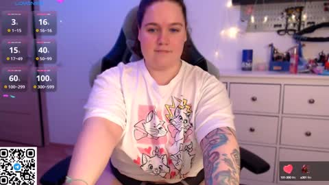 Snapshot of trinititi chatting on 5, 12, 2024 Tina online show from 5, 12, 2024