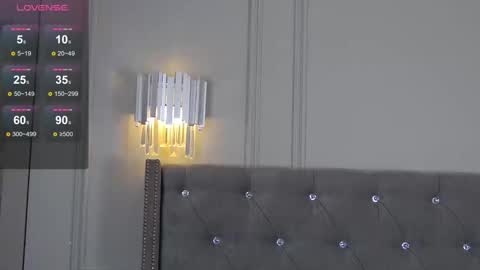 Snapshot of trisha_winslet chatting on 5, 2, 2025 trisha_winslet online show from 5, 2, 2025