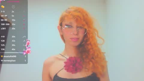 Snapshot of trixy_roses chatting on 11, 3, 2026 Trixy Rose online show from 11, 3, 2026