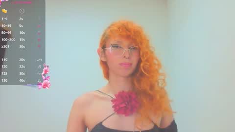 Snapshot of trixy_roses chatting on 18, 3, 2026 Trixy Rose online show from 18, 3, 2026