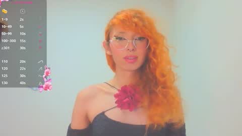 Trixy Rose online show from 21, 3, 2026