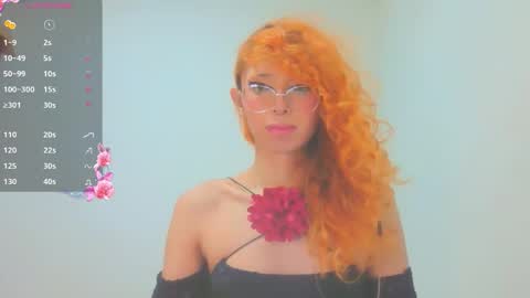 Snapshot of trixy_roses chatting on 22, 3, 2026 Trixy Rose online show from 22, 3, 2026