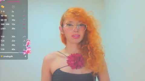 Snapshot of trixy_roses chatting on 28, 3, 2026 Trixy Rose online show from 28, 3, 2026