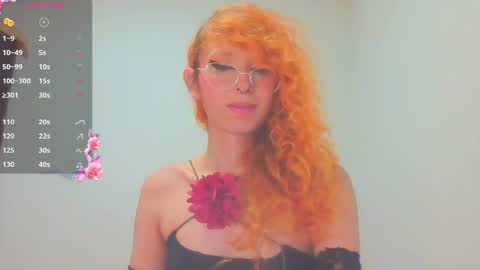 Snapshot of trixy_roses chatting on 1, 4, 2026 Trixy Rose online show from 1, 4, 2026