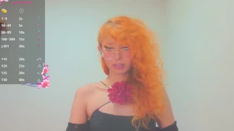Snapshot of trixy_roses chatting on 2, 4, 2026 Trixy Rose online show from 2, 4, 2026