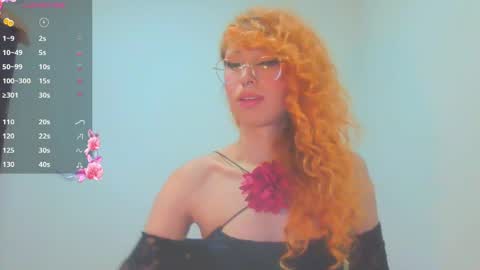 Snapshot of trixy_roses chatting on 15, 4, 2026 Trixy Rose online show from 15, 4, 2026
