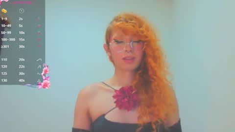 Snapshot of trixy_roses chatting on 15, 4, 2026 Trixy Rose online show from 15, 4, 2026