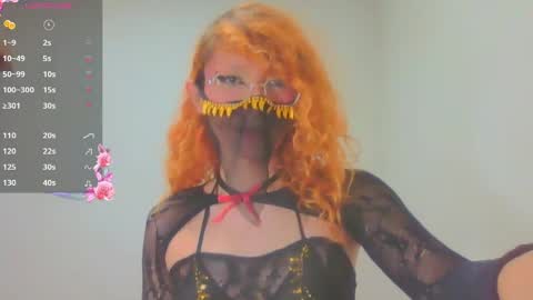 Snapshot of trixy_roses chatting on 22, 4, 2026 Trixy Rose online show from 22, 4, 2026