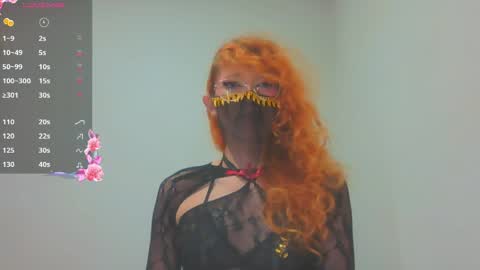 Snapshot of trixy_roses chatting on 25, 4, 2026 Trixy Rose online show from 25, 4, 2026