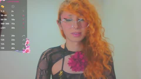 Snapshot of trixy_roses chatting on 1, 5, 2026 Trixy Rose online show from 1, 5, 2026