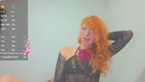 Snapshot of trixy_roses chatting on 2, 5, 2026 Trixy Rose online show from 2, 5, 2026