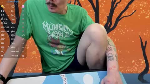 Snapshot of tumbles05 chatting on 17, 11, 2025 tumbling through online show from 17, 11, 2025