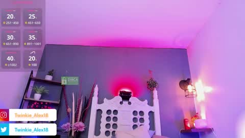 Snapshot of twinkie_alex18 chatting on 4, 3, 2025 T W I N K I E A L E X online show from 4, 3, 2025