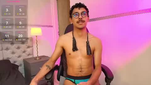 Snapshot of twunkmiguel chatting on 13, 7, 2026 TwunkMiguel online show from 13, 7, 2026