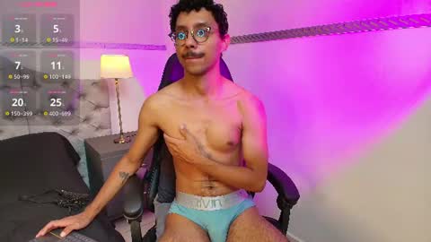 Snapshot of twunkmiguel chatting on 17, 7, 2026 TwunkMiguel online show from 17, 7, 2026