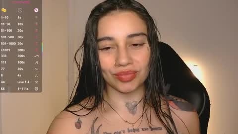 Snapshot of val_bardot1 chatting on 3, 4, 2026 first of all... who are u online show from 3, 4, 2026