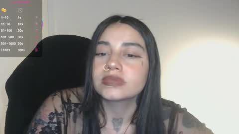 Snapshot of val_bardot1 chatting on 5, 4, 2026 first of all... who are u online show from 5, 4, 2026
