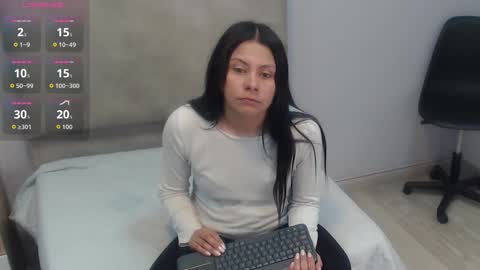 valevicious online show from 4, 2, 2026