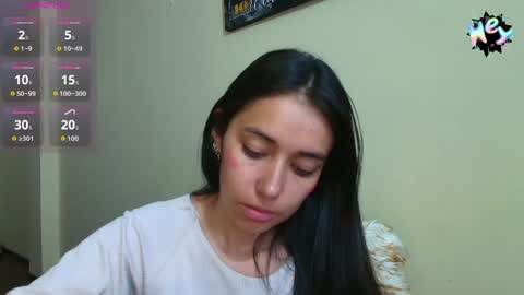 Snapshot of vallery_evanss chatting on 4, 6, 2026 Taty independent account online show from 4, 6, 2026