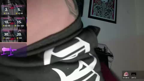 david guzman i model independenthelp me with a thumbs up online show from 1, 12, 2025