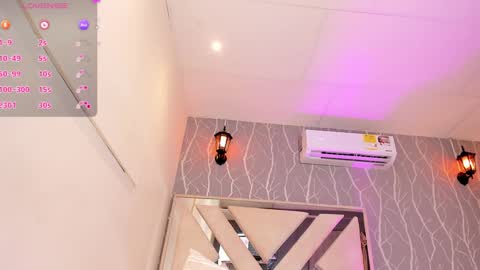    online show from 21, 2, 2025