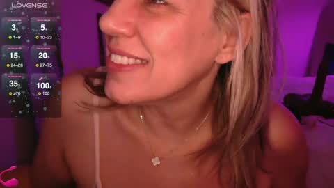Snapshot of vegas_danielle chatting on 8, 1, 2025 Vegas Dani online show from 8, 1, 2025