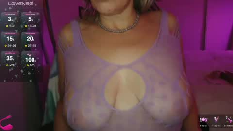 Snapshot of vegas_danielle chatting on 8, 1, 2025 Vegas Dani online show from 8, 1, 2025