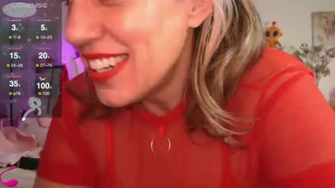 Snapshot of vegas_danielle chatting on 9, 2, 2025 Vegas Dani online show from 9, 2, 2025