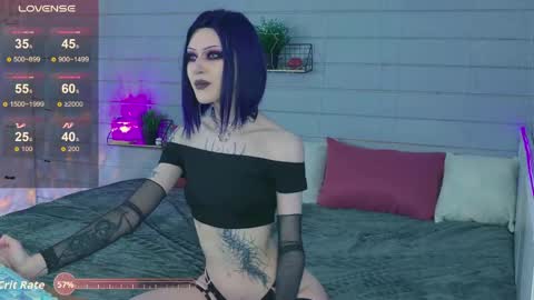 Snapshot of velvetrixx chatting on 9, 4, 2026 velvetrixx online show from 9, 4, 2026